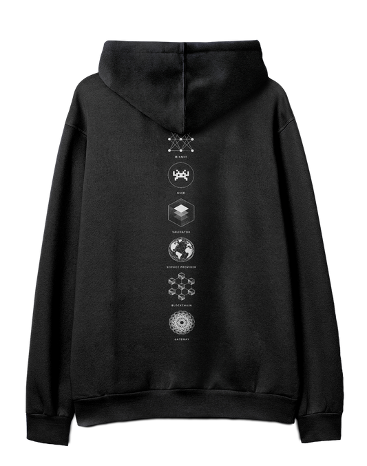 The Actors unisex hoodie